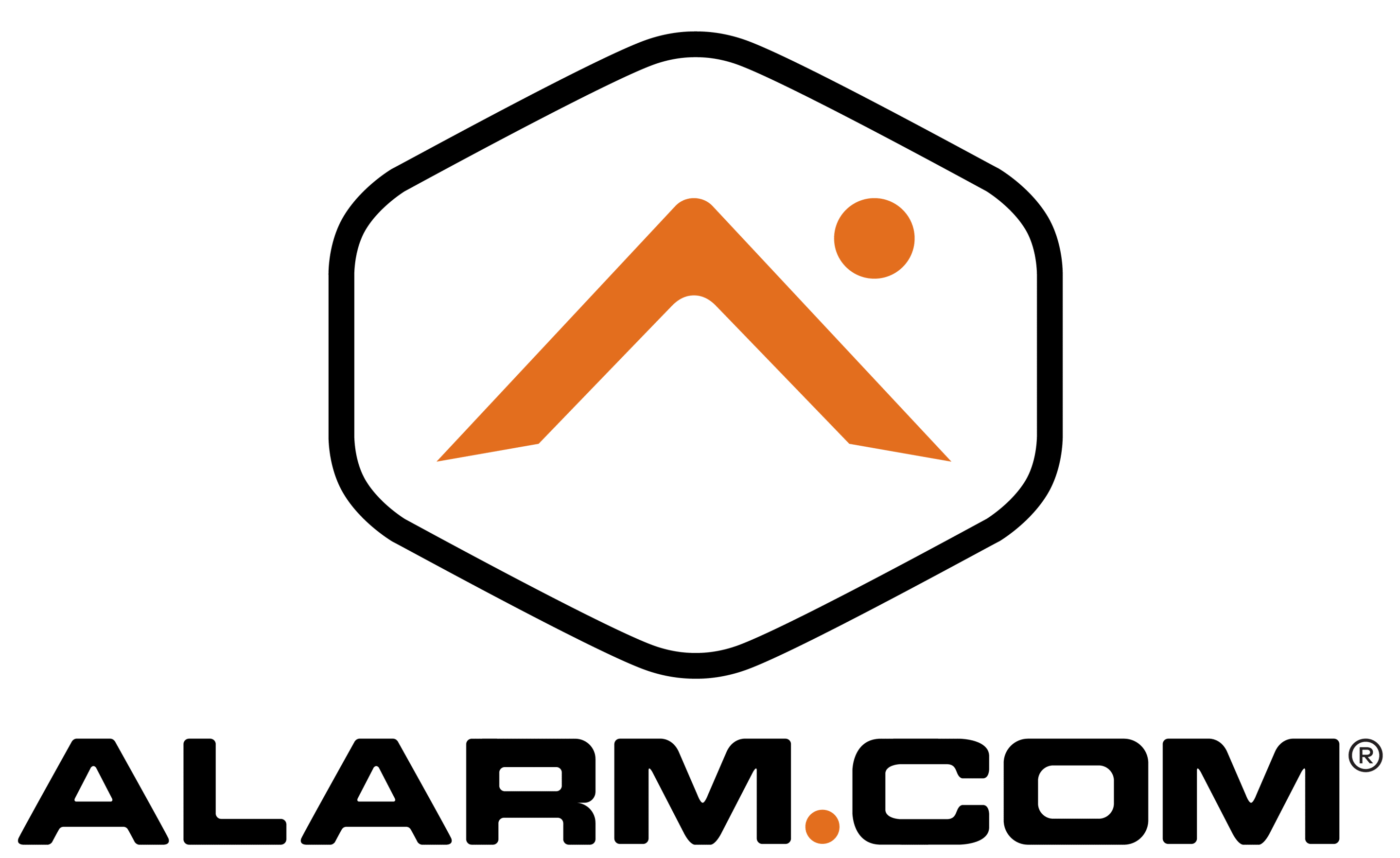 alarmdotcom